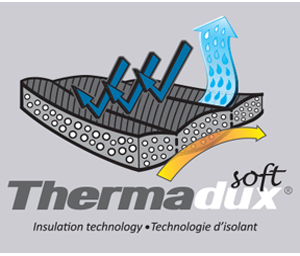 Утеплитель Thermadux Soft