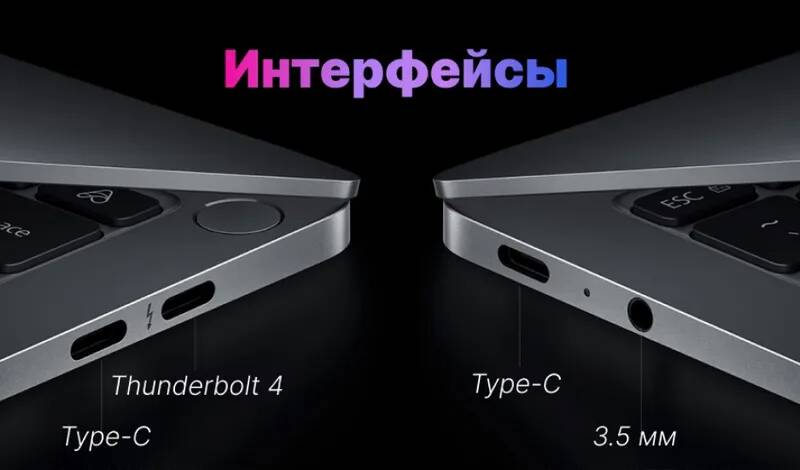 Ноутбук Xiaomi Book Pro 14" 2022 (Core i5-1240P, 16Gb, 512Gb, GeForce MX550) (JYU4484CN) -описание-11.jpg