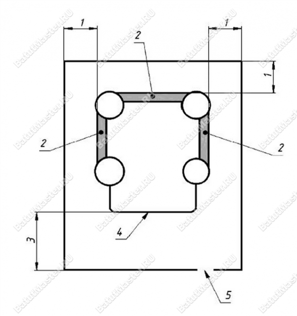 Рис. 1 Схема для создания рекомендуемого ограждения вблизи аттракциона 1 – расстояние ≥ 180 см; 2 – стенка конструкции; 3 – расстояние ≥ 350 см; 4 – свободная часть; 5 – вход через ограду ≥ 100 см. Рис. 1 Схема для создания рекомендуемого ограждения вблизи аттракциона 1 – расстояние ≥ 180 см; 2 – стенка конструкции; 3 – расстояние ≥ 350 см; 4 – свободная часть; 5 – вход через ограду ≥ 100 см.