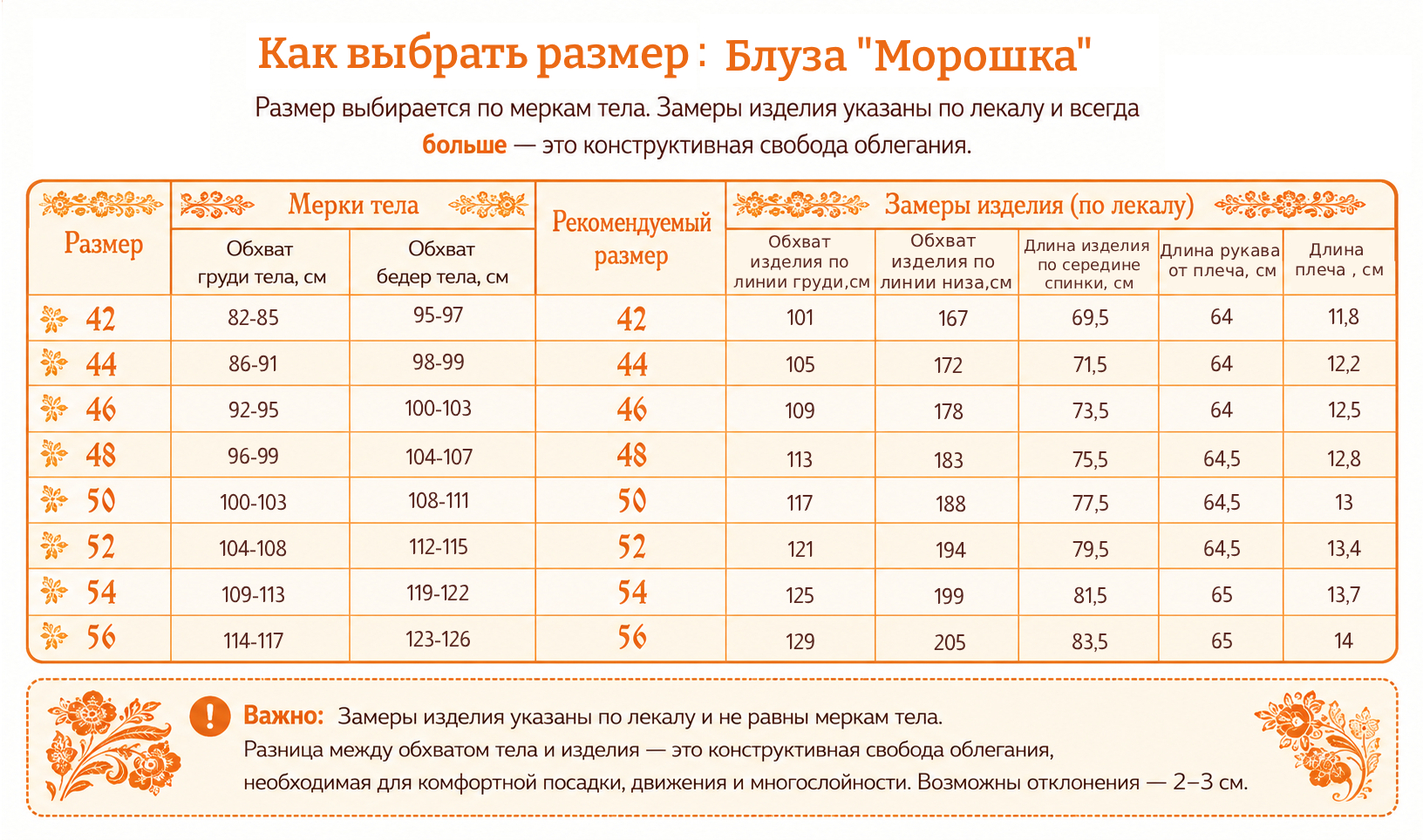 таб Блуза Морошка (1) таб Блуза Морошка (1).jpg