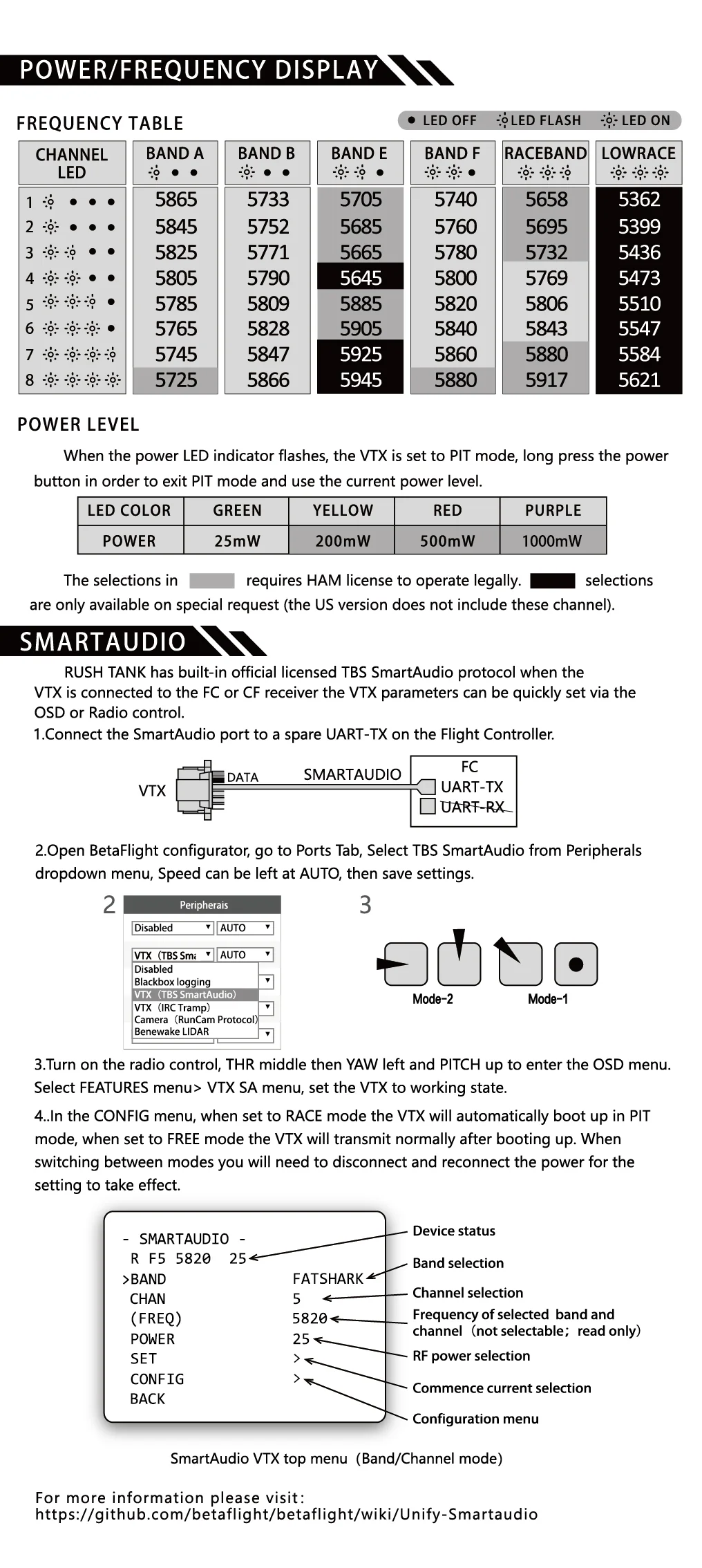 videoperedatchik-fpv-rushfpv-tank-iii-ultimate-vtx-58ggts-1-vt-06.webp