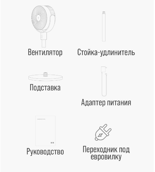 Напольный вентилятор Xiaomi Mijia Circulating Fan (BPLDS08DM)-описание-7.jpg