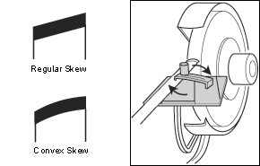 Прижим Veritas Skew Grinding Jig для заточного упора 05N1301