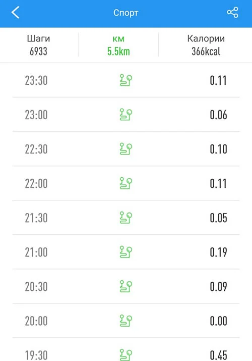 rasstoyanie-healthband-pro-10