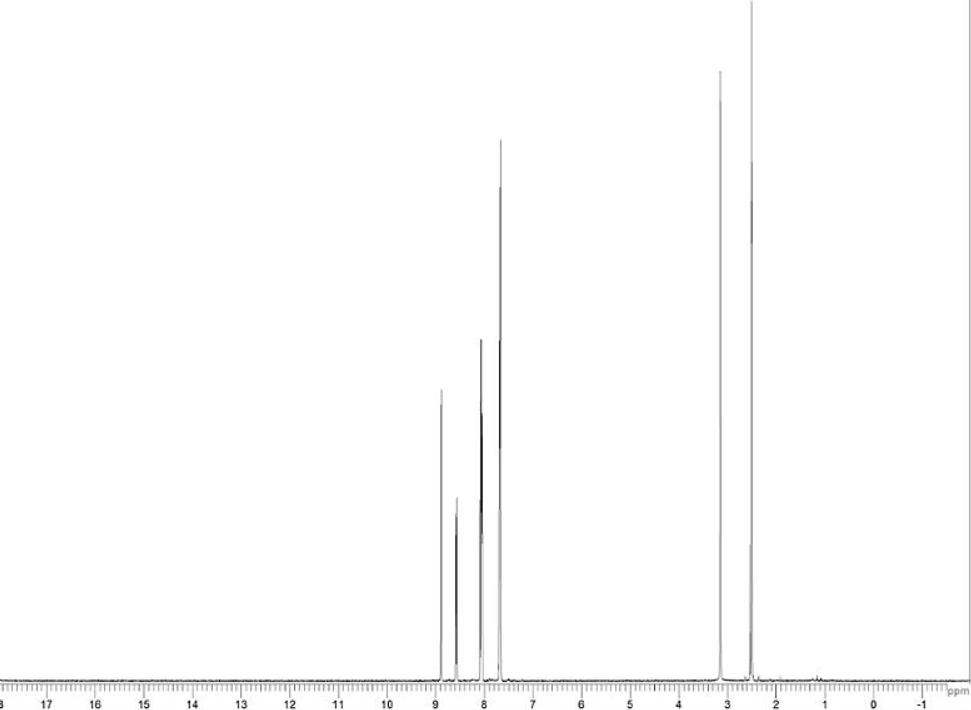 Спектр 1H ЯМР 2-хлор-5-нитробензофенона