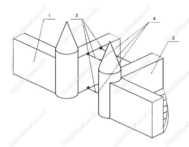 Рис. 7 Непозволительный крепеж двух рядом стоящих аттракционов между собой 1 – первая конструкция; 2 – вторая конструкция; 3 – швартовочная часть первой конструкции; 4 – швартовочная часть второй конструкции. Рис. 7 Непозволительный крепеж двух рядом стоящих аттракционов между собой 1 – первая конструкция; 2 – вторая конструкция; 3 – швартовочная часть первой конструкции; 4 – швартовочная часть второй конструкции.