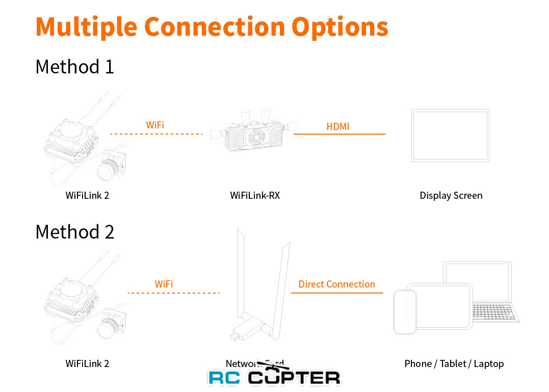 runcam-wifilink2-based-on-openipc-11_1.jpg