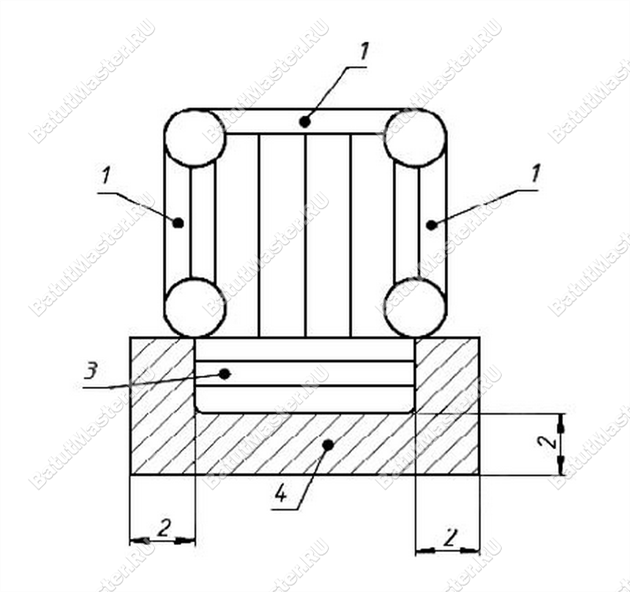 Рис. 10 Область для приземления батута Рис. 10 Область для приземления батута