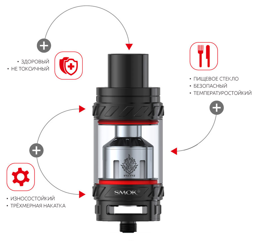 Атомайзер SMOK TFV12