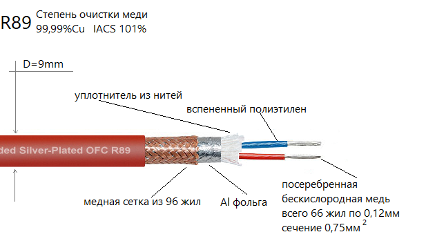 DAXX R89 межблочный кабель.png
