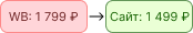 цена
