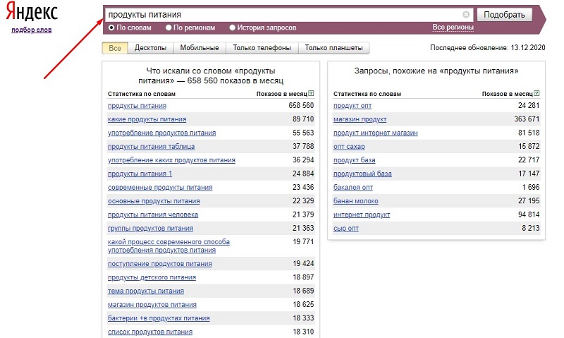 Частотность поиска по фразе «продукты питания»