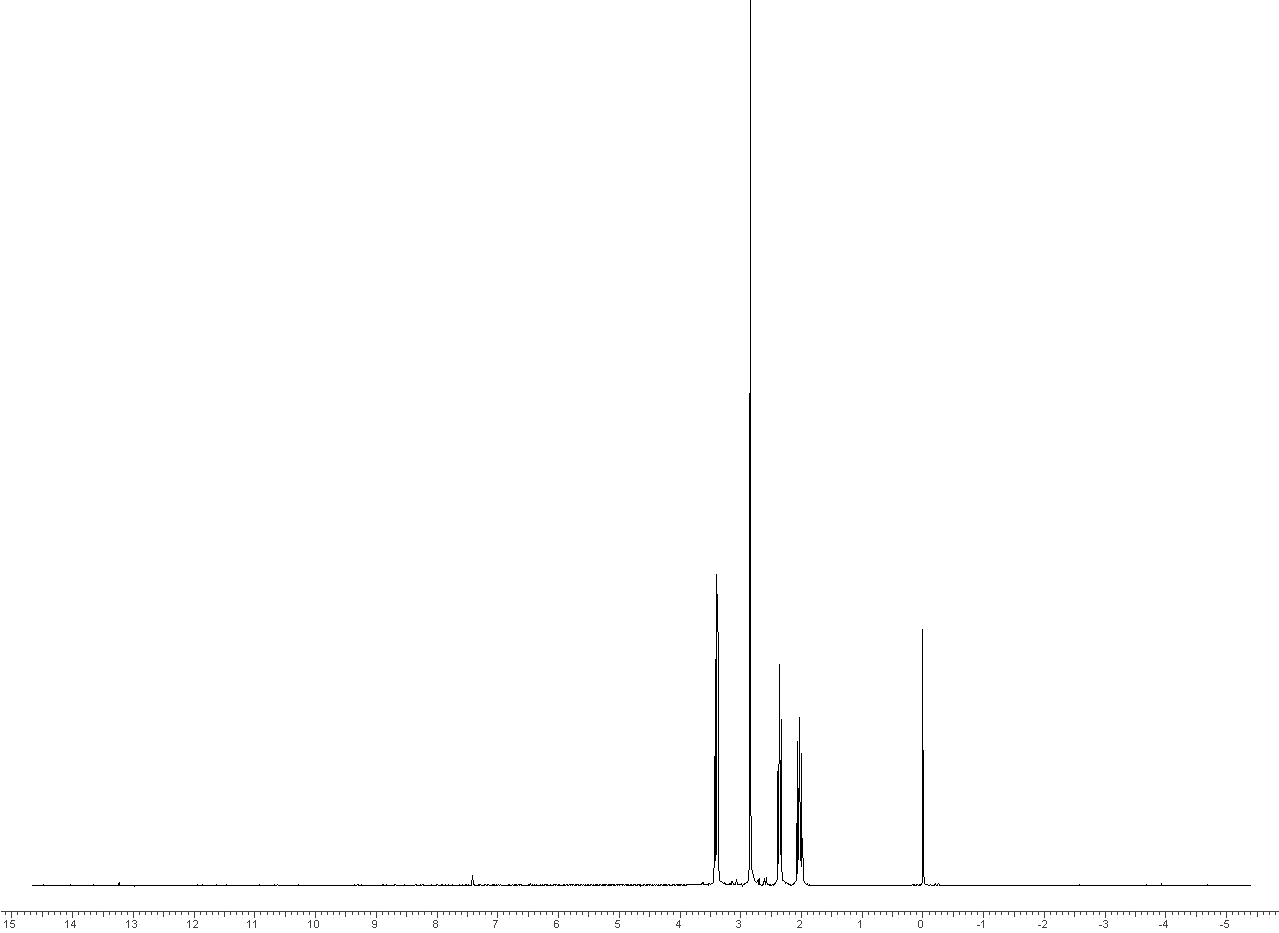 спектр N-метил-2-пирролидона
