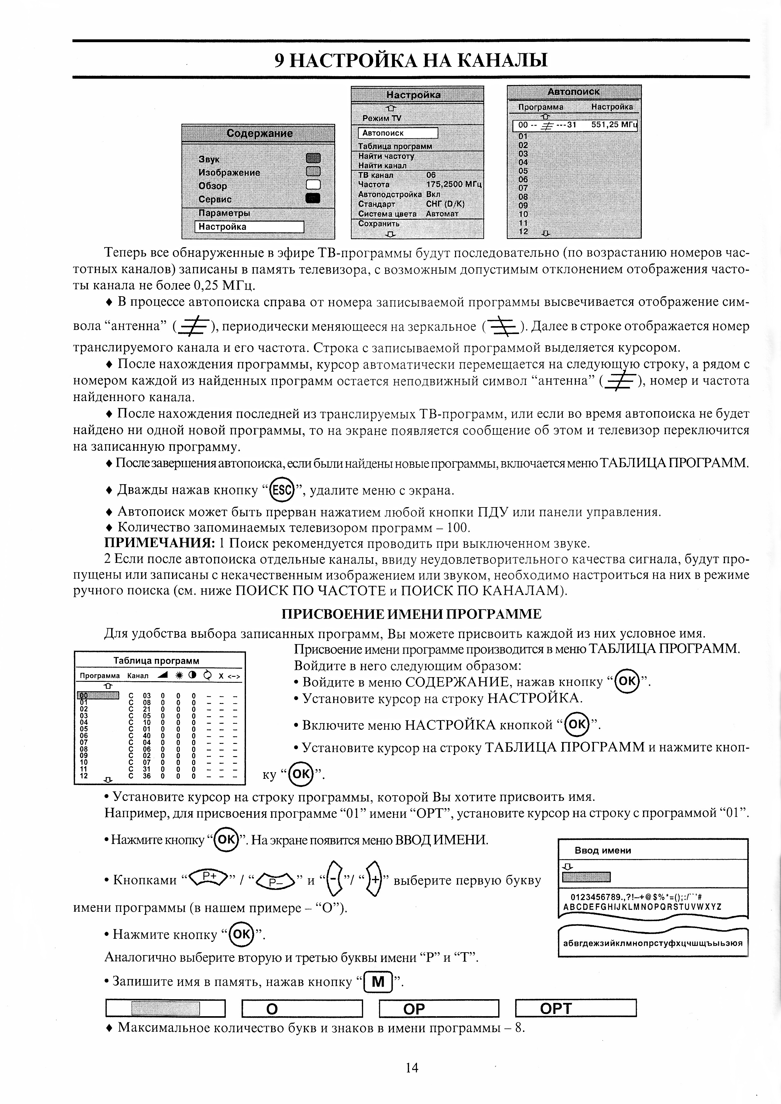 Схема витязь 37тц 6020