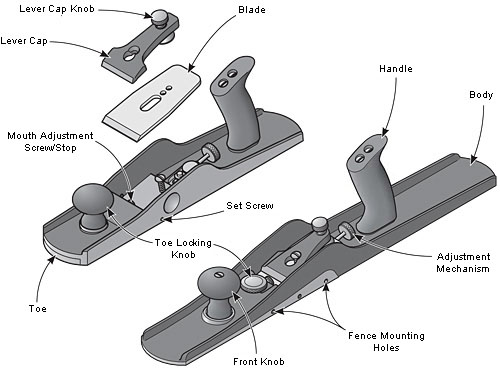 Рубанок Veritas Low-Angle Jack Plane (Веритас Лоу Анж Джек План), 381мм / 57мм / 12° / А2, 05P3401