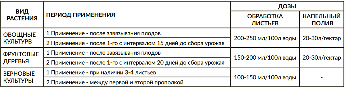 Снимок экрана 2023-03-05 в 10.53.12 Снимок экрана 2023-03-05 в 10.53.12.png