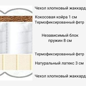 Матрас Дельфино.png