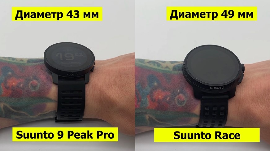 Suunto-Race-Obzor-18 Suunto-Race-Obzor-18.jpg