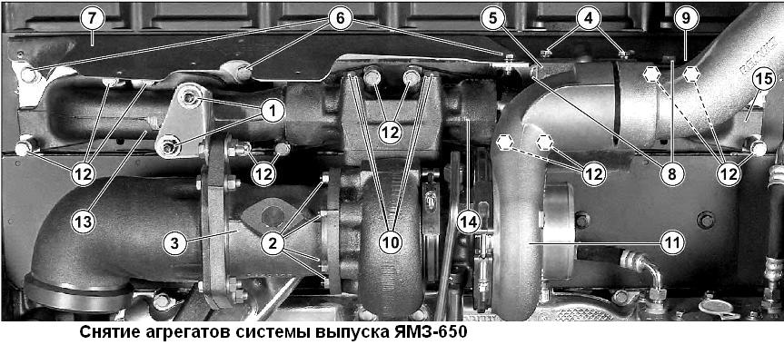 Схема охлаждения двигателя ямз 650