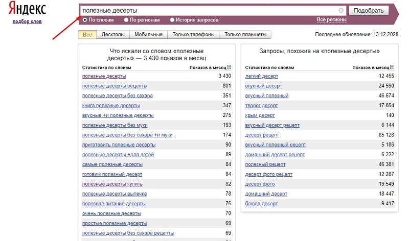 Статистика поиска по фразе «полезные десерты»