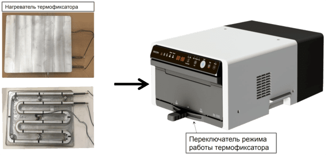 Купить недорогой принтер для печати на футболках