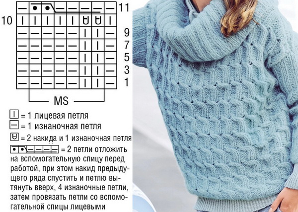21 женский пуловер спицами 