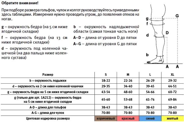 Таблица подбора размера 1А210