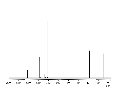 Спектр 13С ЯМР 4-аминоантипирина