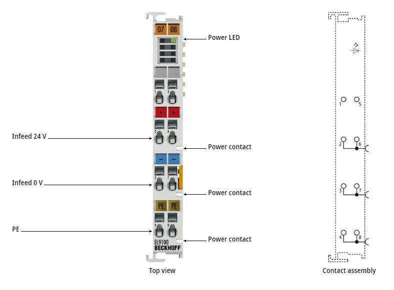 Beckhoff_EL9100_connection.jpg