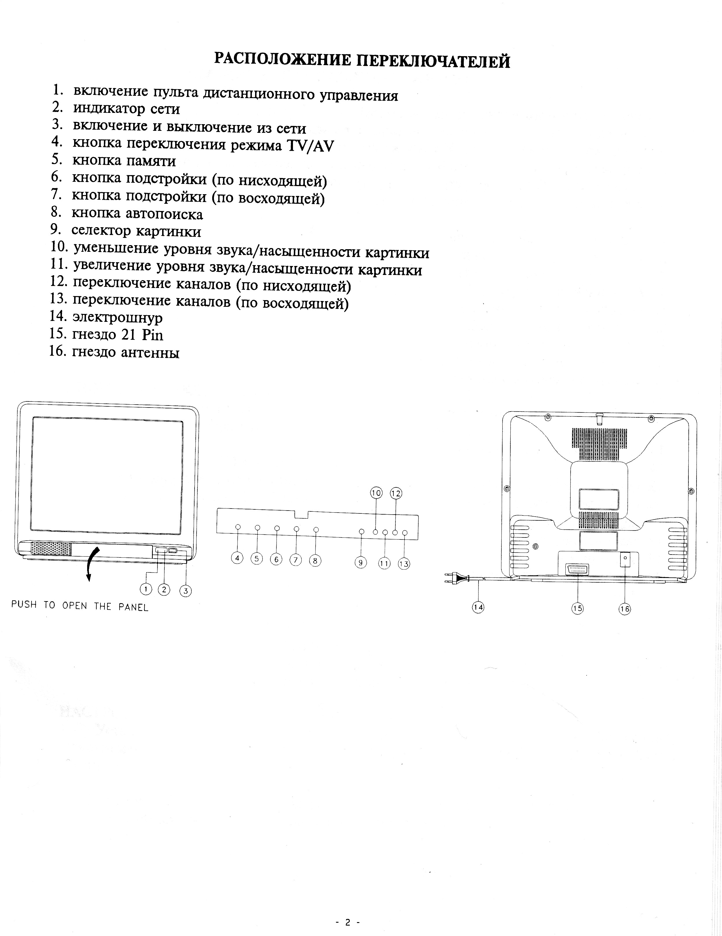 Akai ct 2107d схема