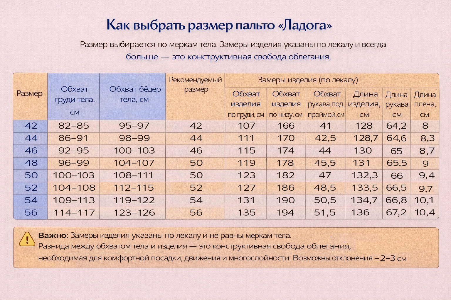 пт Ладога пт Ладога.jpg