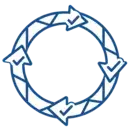 Полный цикл работ