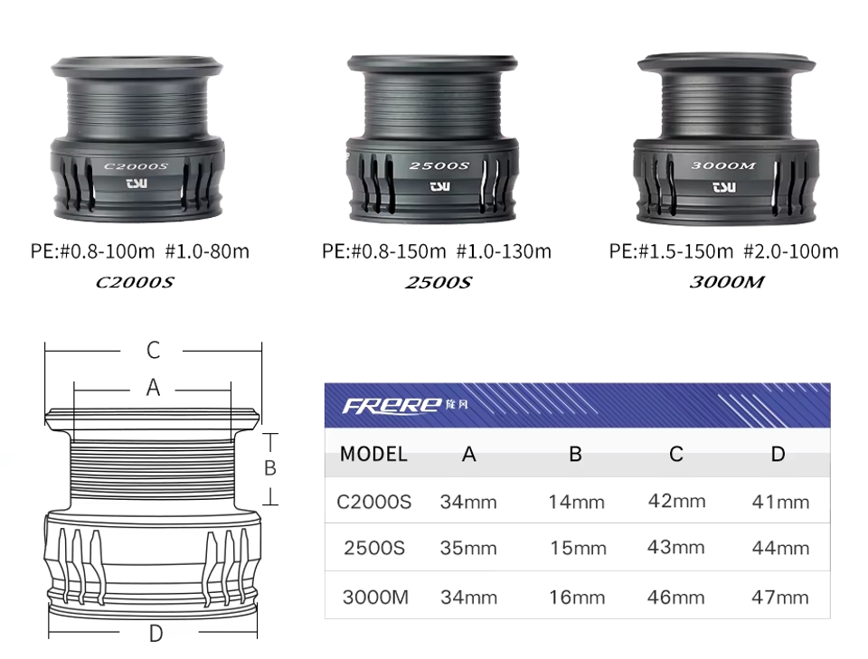 Tsurinoya Frere3.jpg
