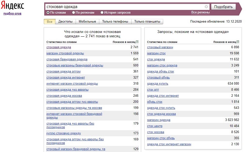 Статистика запросов по стоковой одежде в «Яндекс.Вордстат»