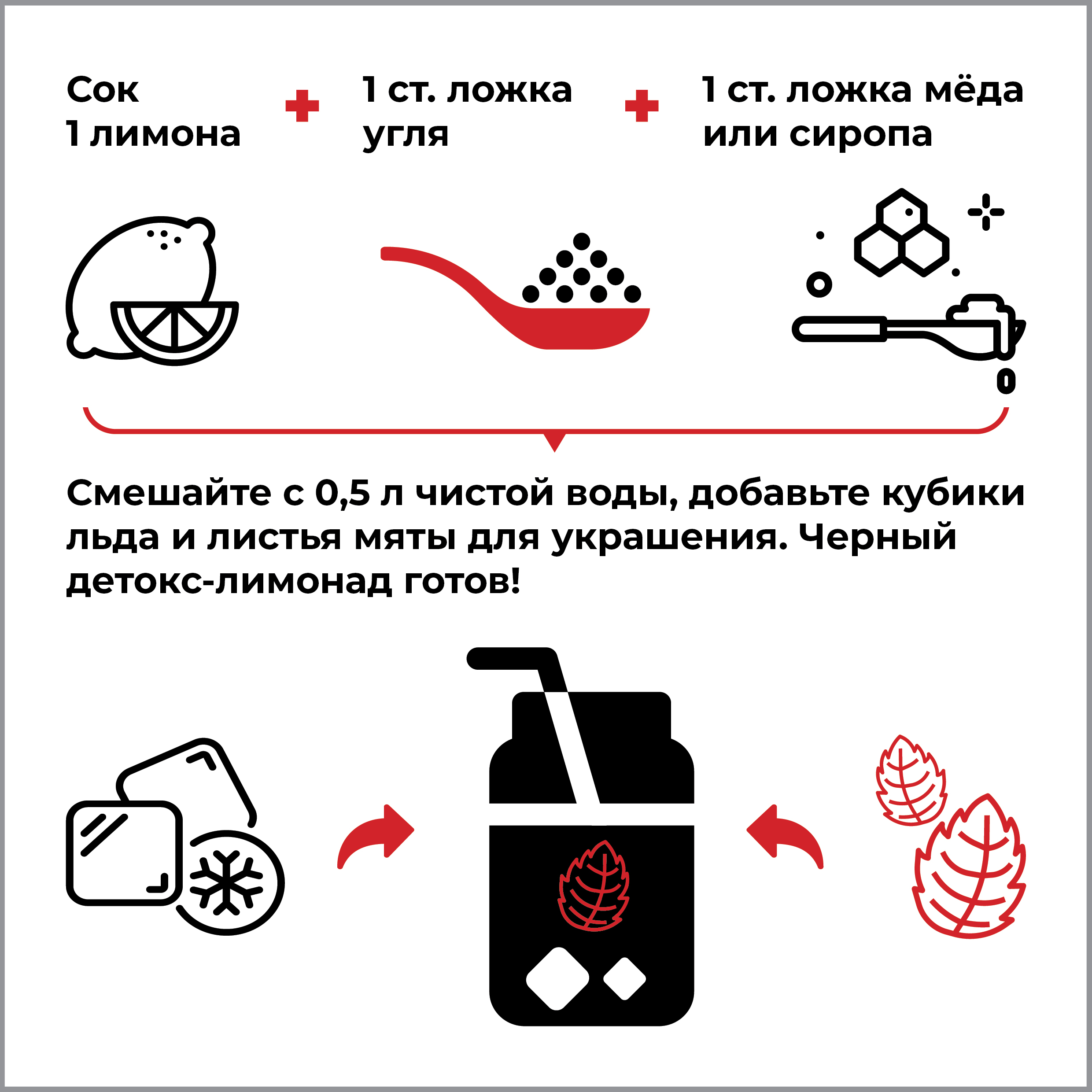 Чистка организма активированным углем схема и описание