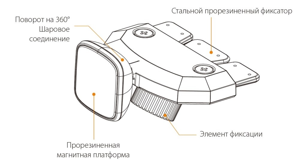 Onetto CD Slot Mount Easy Magnetic - Автомобильный держатель премиум-класса в CD слот.