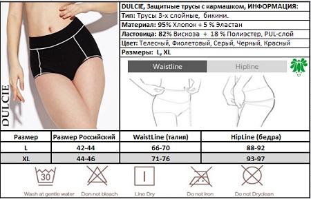 Защитные менструальные трусики Dulcie, размерная таблица