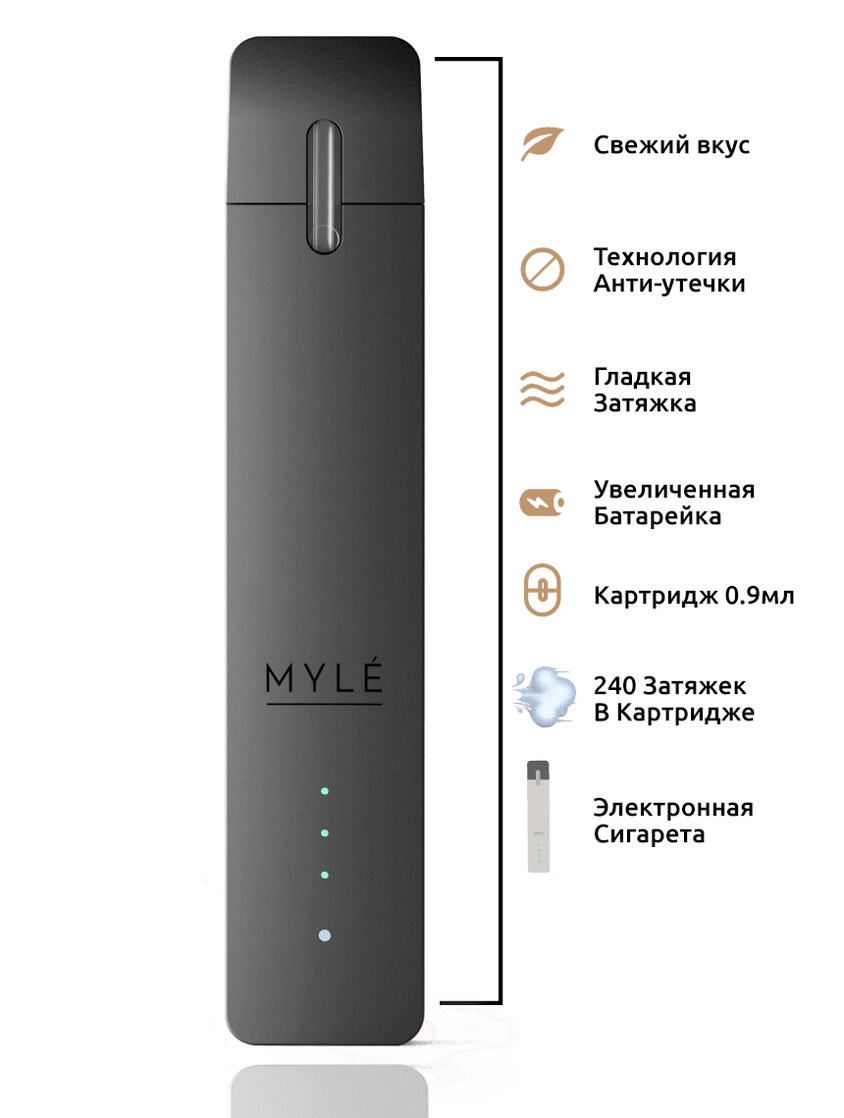 MYLE Device