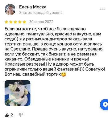 Елена Моска Отзыв Кондитерская Сладкие Козырьки Sweet Visors Светланы Дегтеревой.jpg