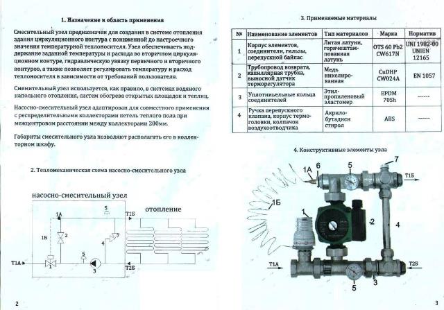 Насосно-смесительная группа TIM J-1032.(2)