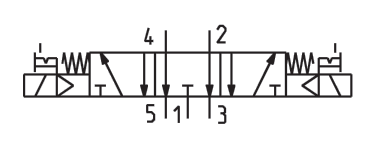 scheme_5_2_bistable.png