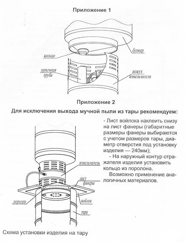 Схема зернодробилки колос