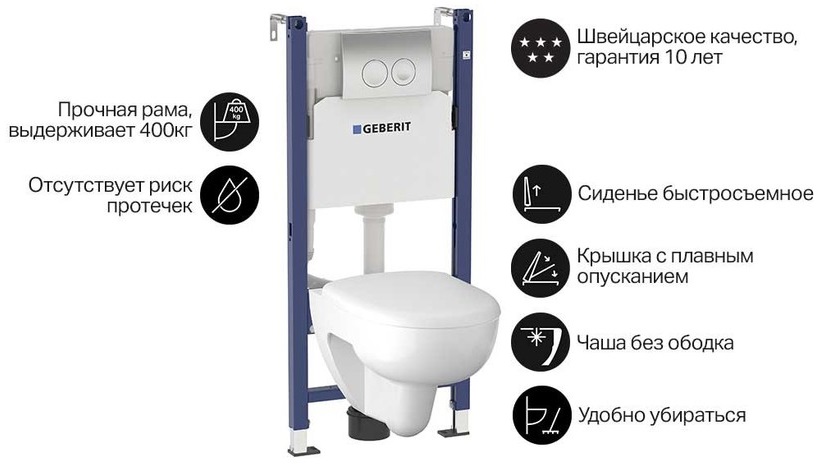 Преимущества