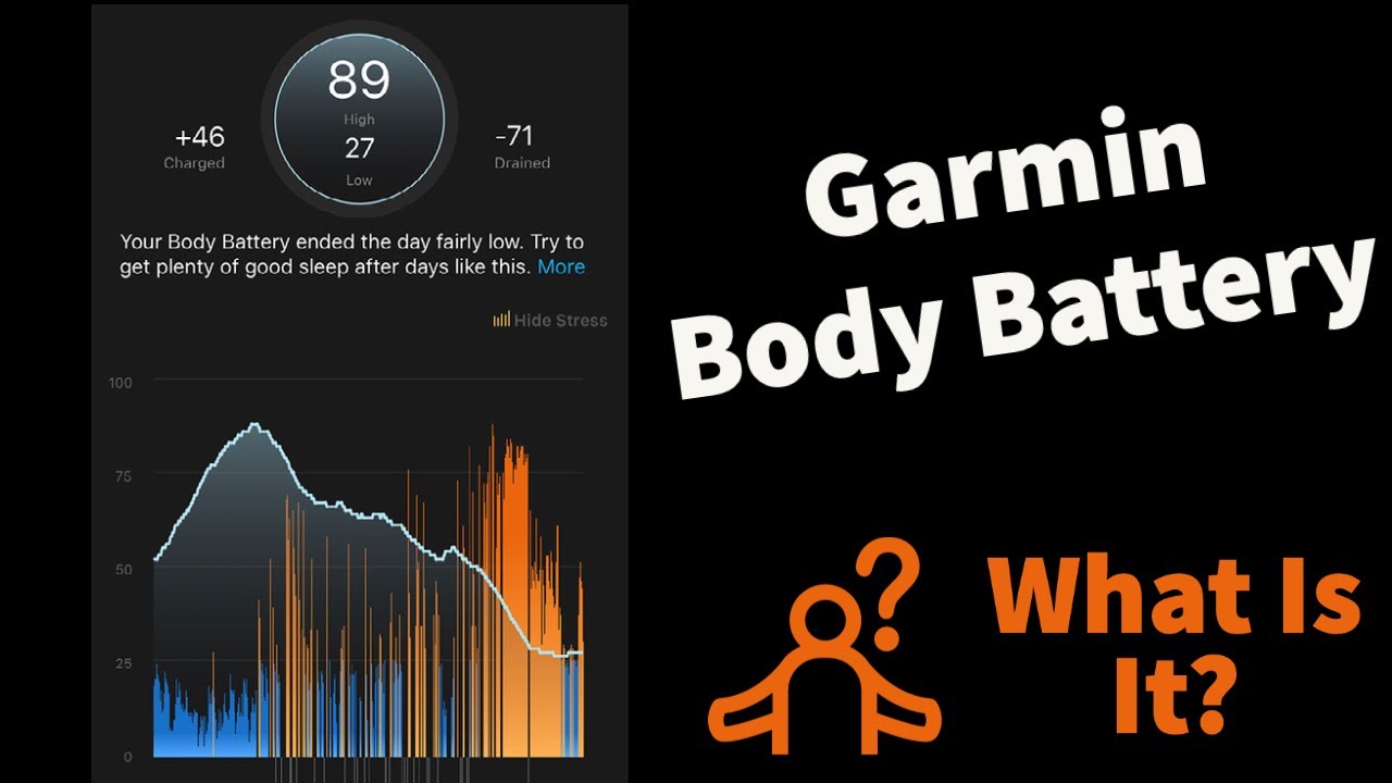 интерфейс Garmin Body Battery и Training Readiness