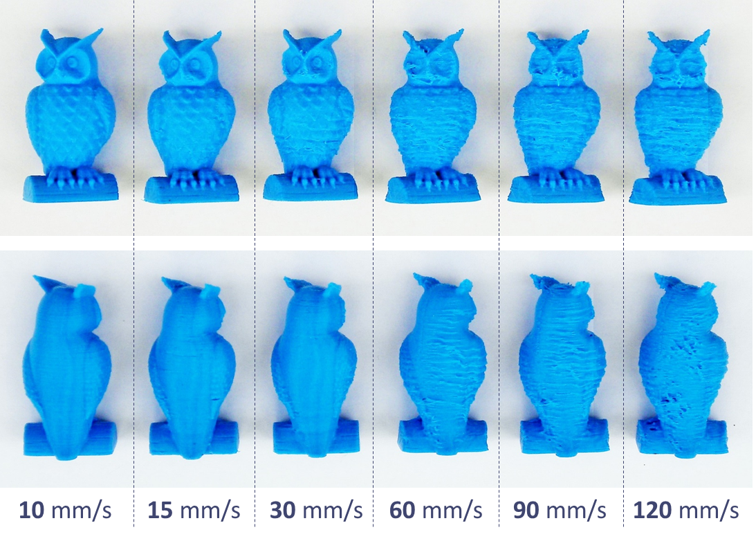 Зависимость скорости печати и качества на FDM 3D-принтере