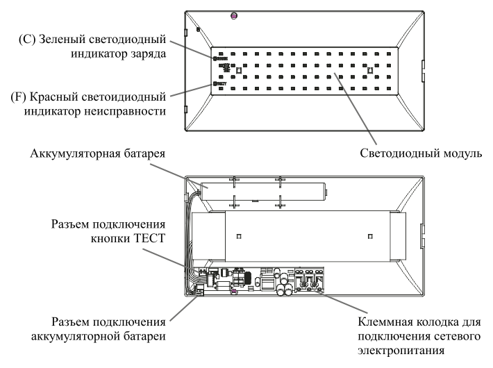 Основные элементы и их компоновка эвакуационного аварийного светодиодного указателя Moncato OT600-2606 IP65