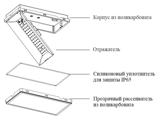 Устройство эвакуационного светодиодного аварийного указателя Moncato OT600-2606 IP65