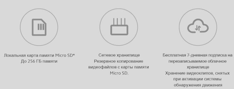 IP камера Xiaomi Smart Camera C300 (XMC01)-описание-10 IP камера Xiaomi Smart Camera C300 (XMC01)-описание-10.jpg