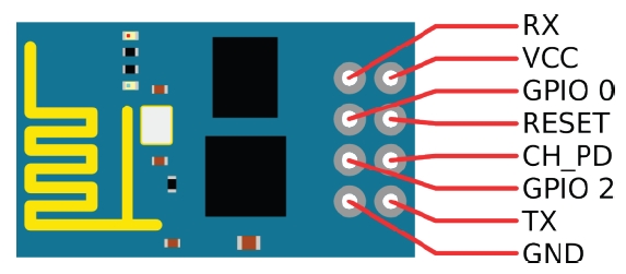Распиновка модуля ESP-01