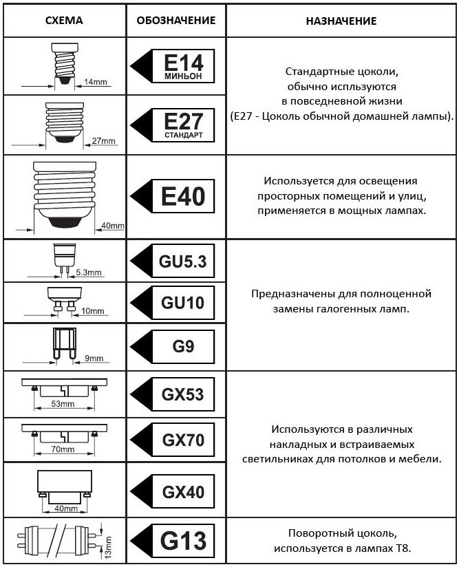 ledparametr6.jpg